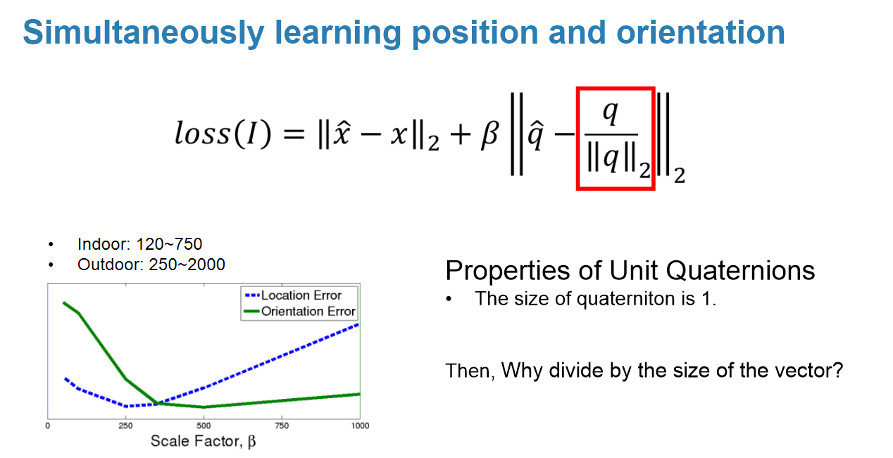 loss_function